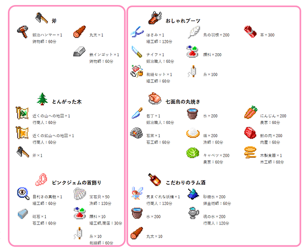 屋根に桜計画②